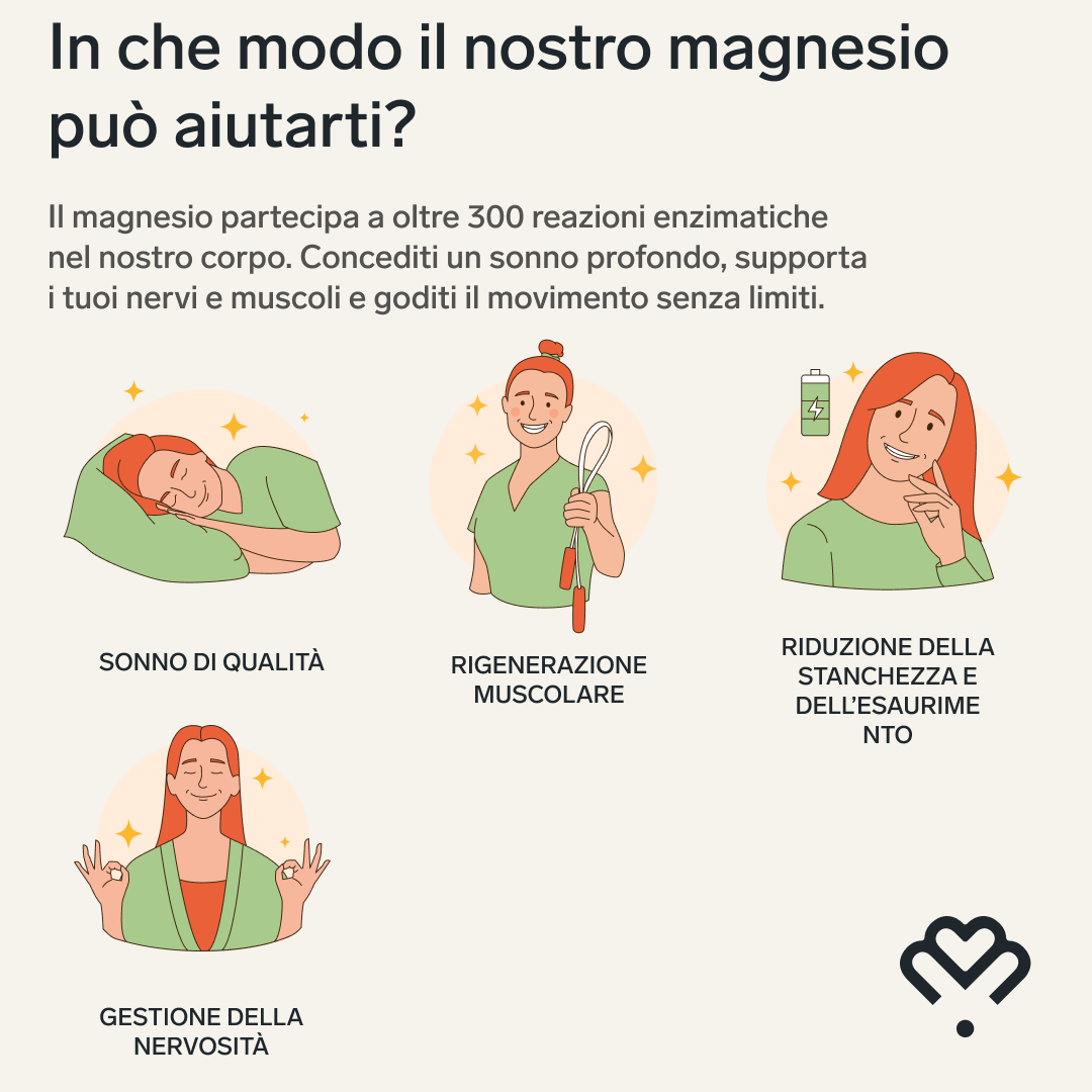 Magnesio bisglicinato – 90 capsule